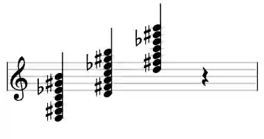 Sheet music of D 13b9#11 in three octaves